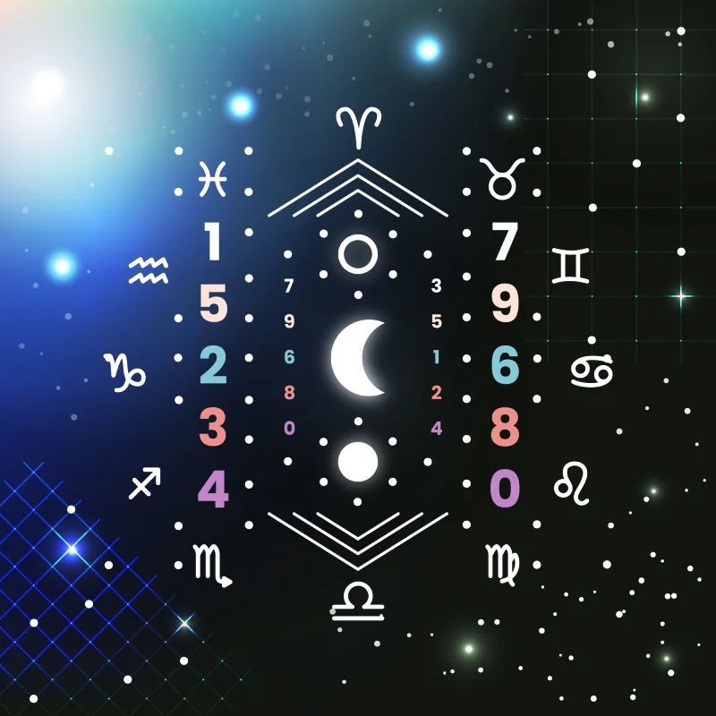 Calculator intelligence overview