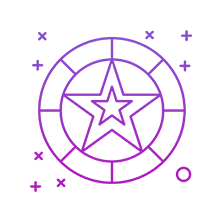 Astrological Details