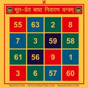 Bhoot Pret Badha Nivaran Yantra