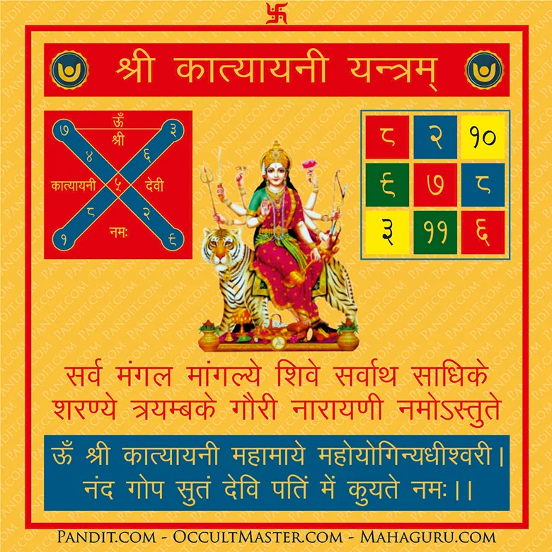 Shri Katyayani Yantra